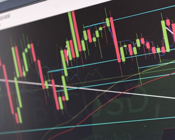 FPIs selling equities